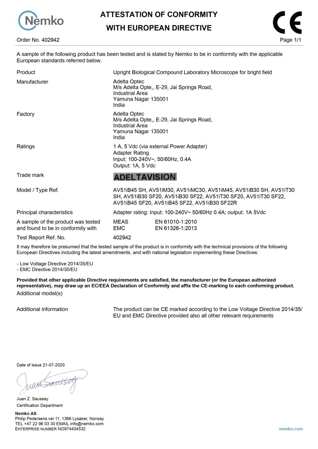 CE Certificates - Adelta Optec